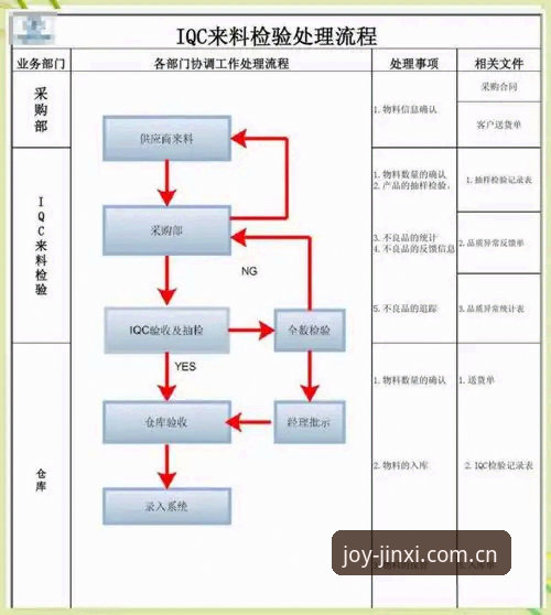 2026金喜体育便捷登录全流程详解：入口升级与操作指南