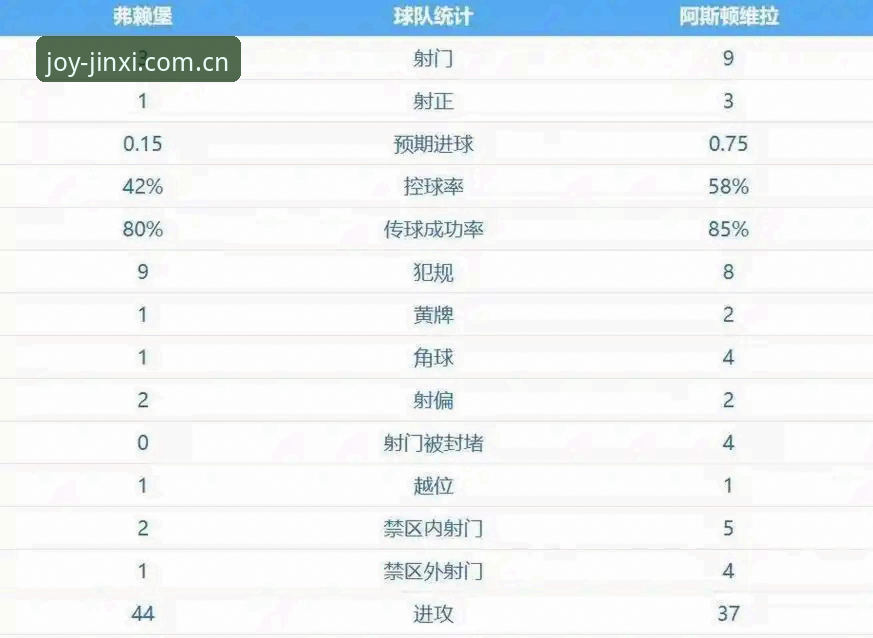 金喜体育怎么下载 欧联杯决赛复盘:读懂埃梅里五冠王之路的必备知识